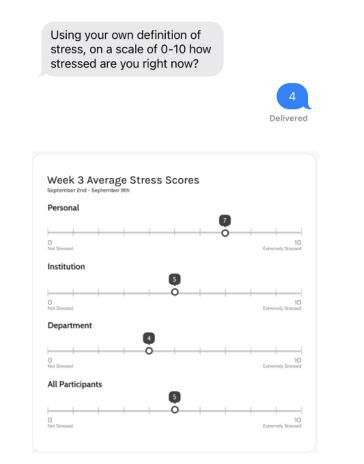 UC San Diego Health Pitch-A-Thon team screenshot